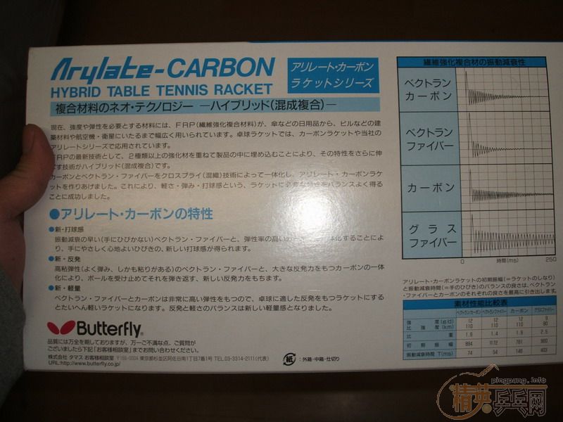 �������ി�հ�boll ST��590��EMS������ɫ��ͼ