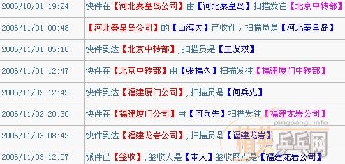 ����Ϊ��Ҫ������׼�¼������