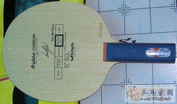 88�˾�ƷBOLL-ST�Լ�4���׽�------����(д����)