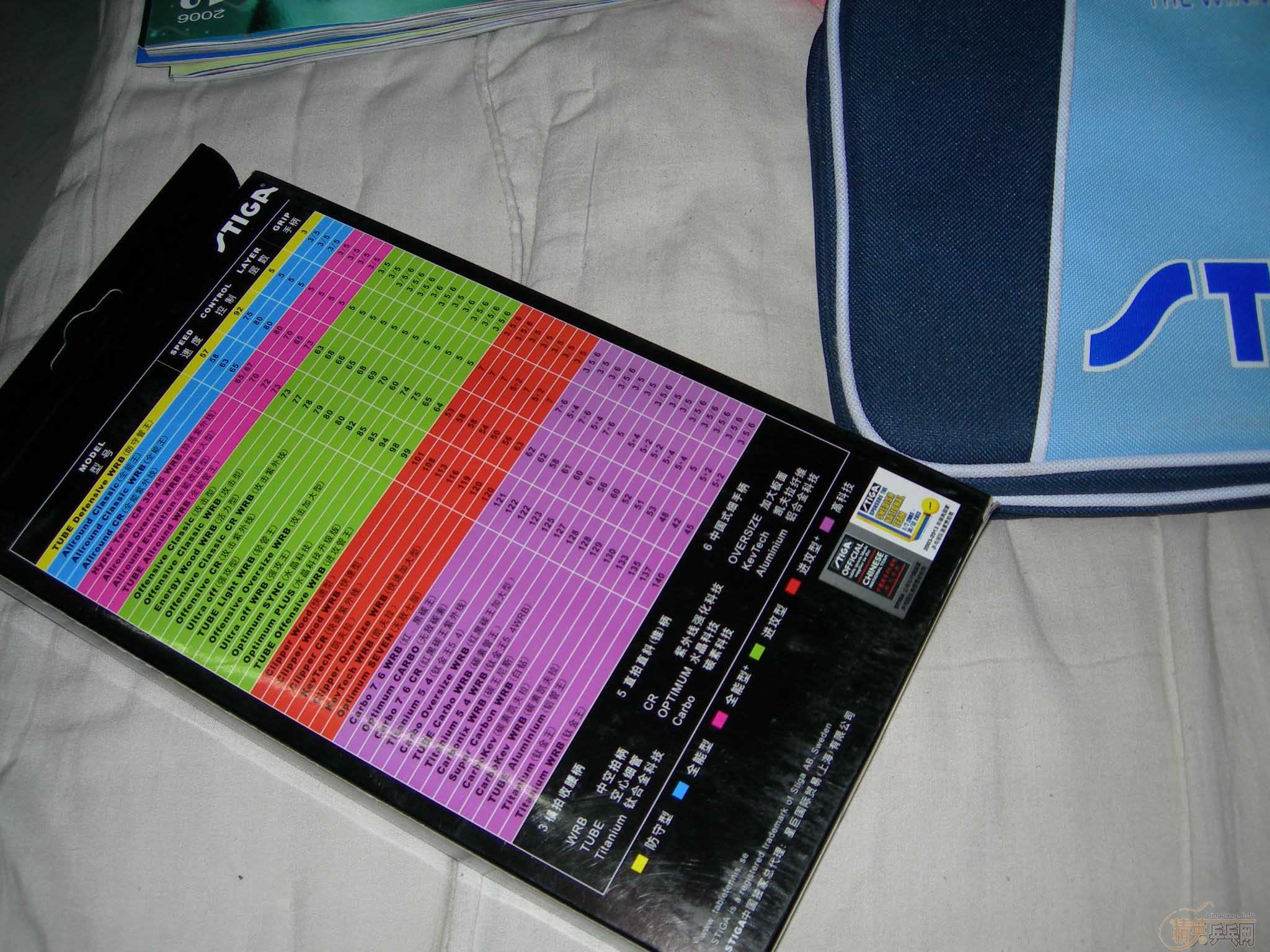 ϥ���������˷���ƹ�ң��ͼ۳���ȫ���ҵ���EG��BOLL