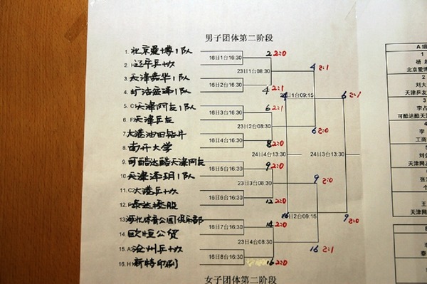 ף��ƹ�Ѿ��ֲ���ȫ��ƹЭ��Ա��ȡ�úóɼ���