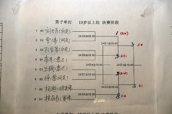 ף��ƹ�Ѿ��ֲ���ȫ��ƹЭ��Ա��ȡ�úóɼ���