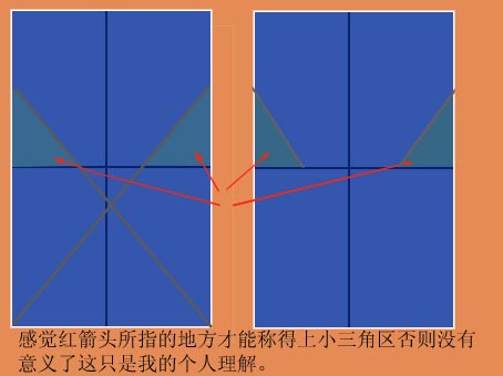 ҵ⣬ש