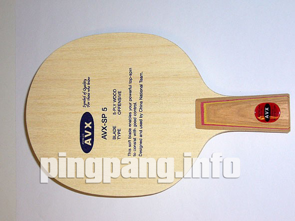 AVALOXʱ������������AVXʱ���Ѿ�������