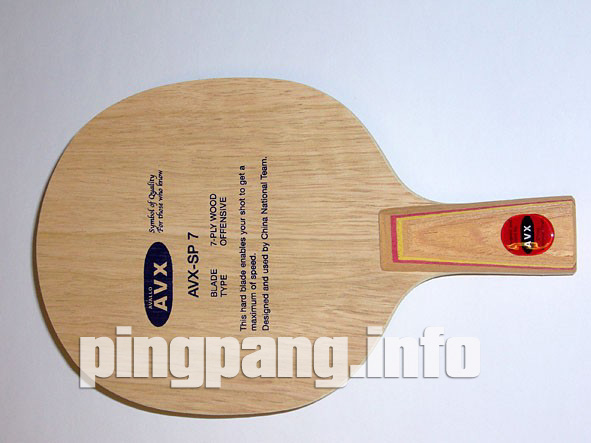 AVALOXʱ������������AVXʱ���Ѿ�������