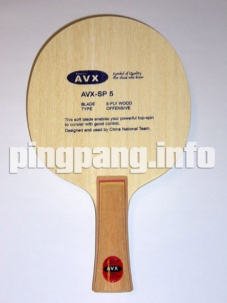 AVALOXʱ������������AVXʱ���Ѿ�������