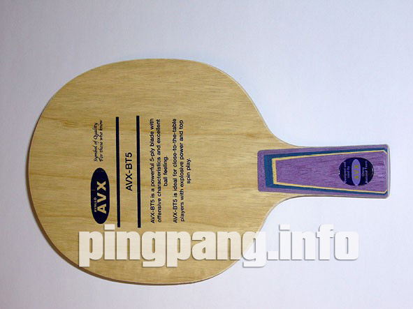 AVALOXʱ������������AVXʱ���Ѿ�������