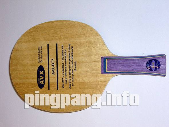 AVALOXʱ������������AVXʱ���Ѿ�������