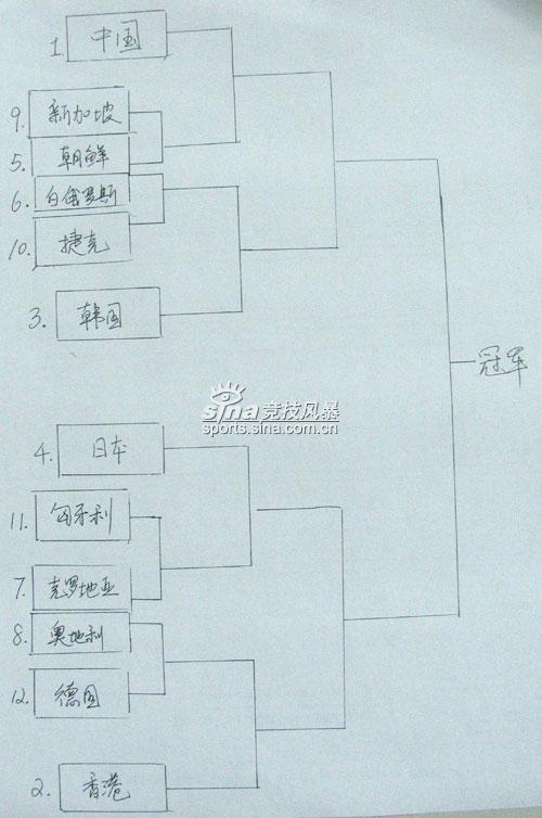 [����]����ʮ�˽�����ƹ����������������й���ս��