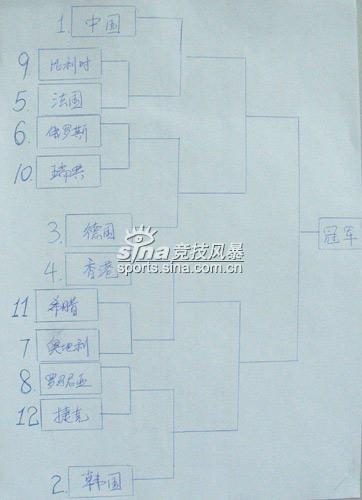 [����]����ʮ�˽�����ƹ����������������й���ս��