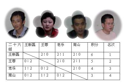 ˭˵�����ں�--С�������һ���ջ�