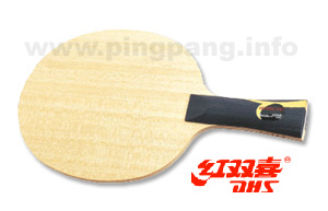 ��ͼ���������