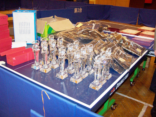 ��Դƽ���������еڶ����أ��У����ֳ�ƹ����������Բ������