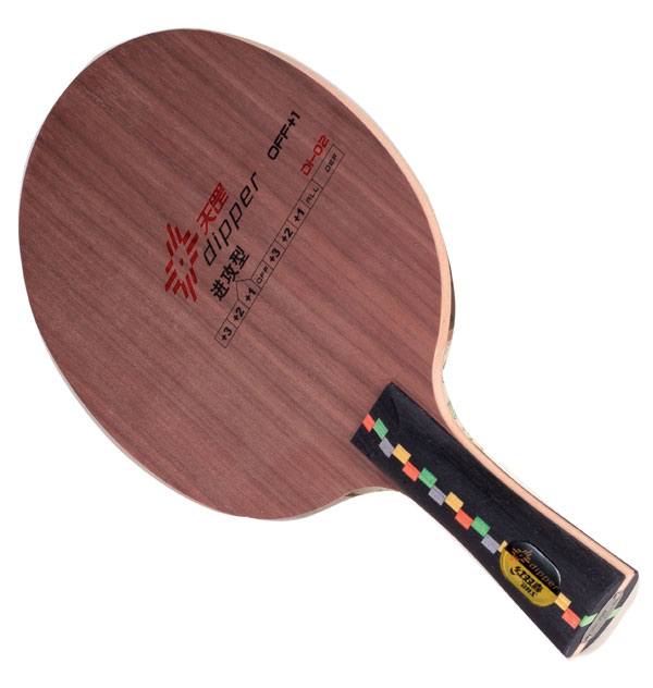 ˭�ù���˫ϲ�����ϵ�еװ壿