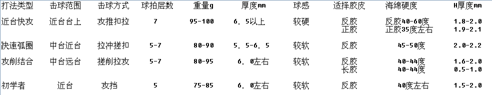 ѡʺԼص