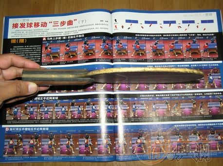 [ԭ��]�ͼ�ת��˹�Ŀ�OC-CR-WRB���