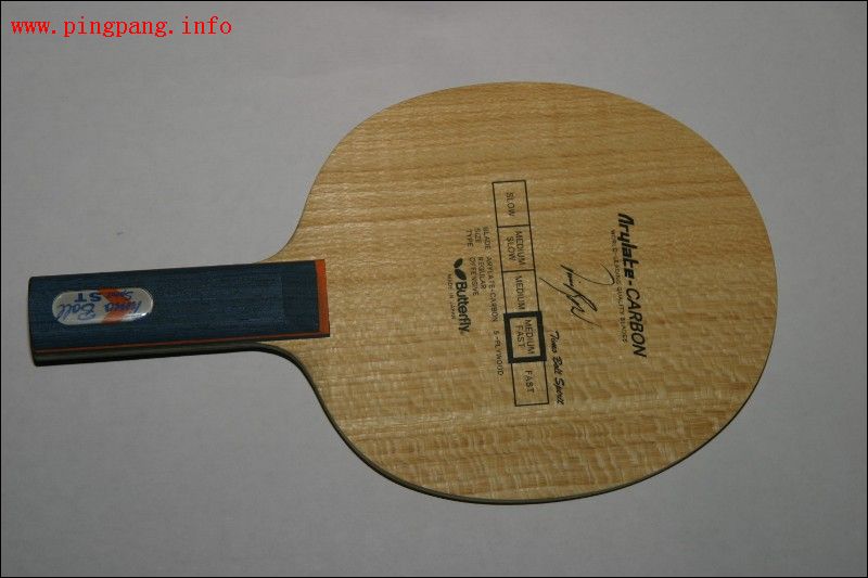 ��һ�����boll��ֻ�ù����Σ�����