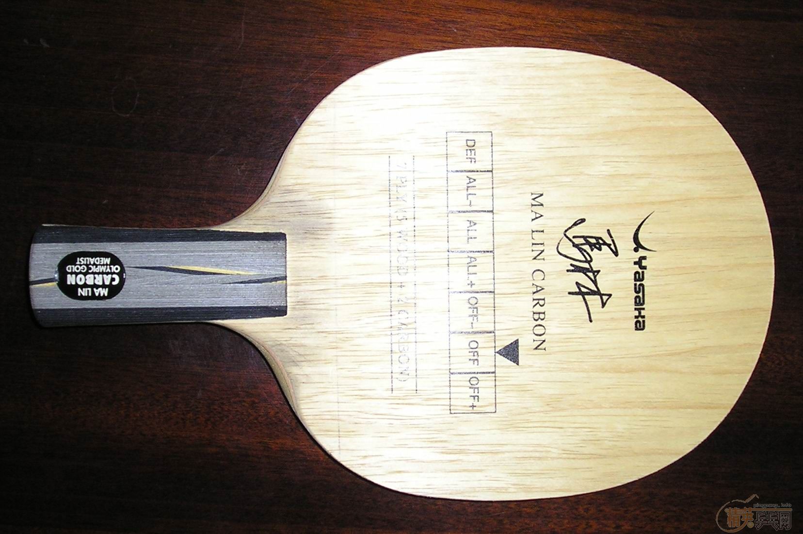 95������̼ת�ã�