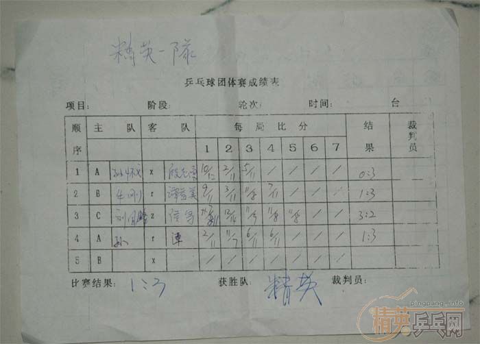 [��ͼ]��Ӣ�������Ѿ��ֲ���ͷ������ƹ������ֲ��м�