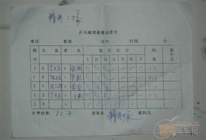 [��ͼ]��Ӣ�������Ѿ��ֲ���ͷ������ƹ������ֲ��м�