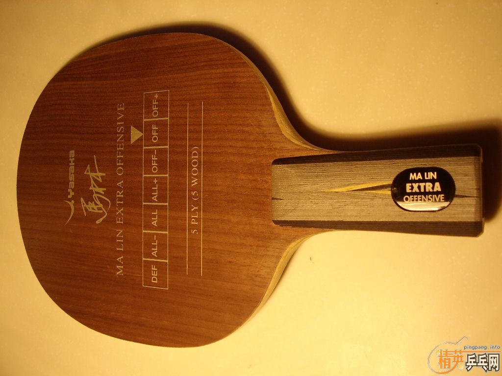 9.9����YEOֱ��ͼ۳�������ͼ��