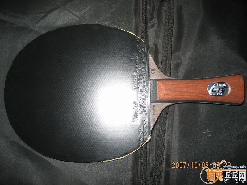 ��ȫ�µ�˹�ٿ�OC��ͺ�ɫF1