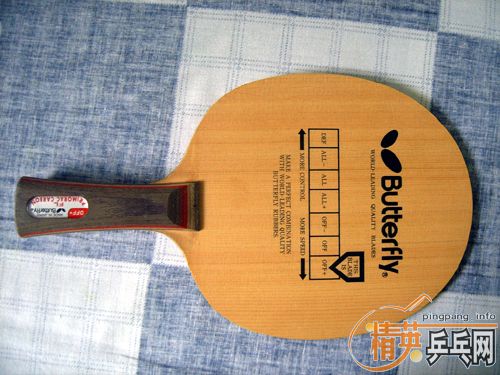 ���۳���������VIS  ��̼��