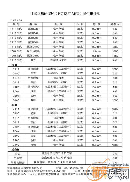 ������̼��!800Ԫ