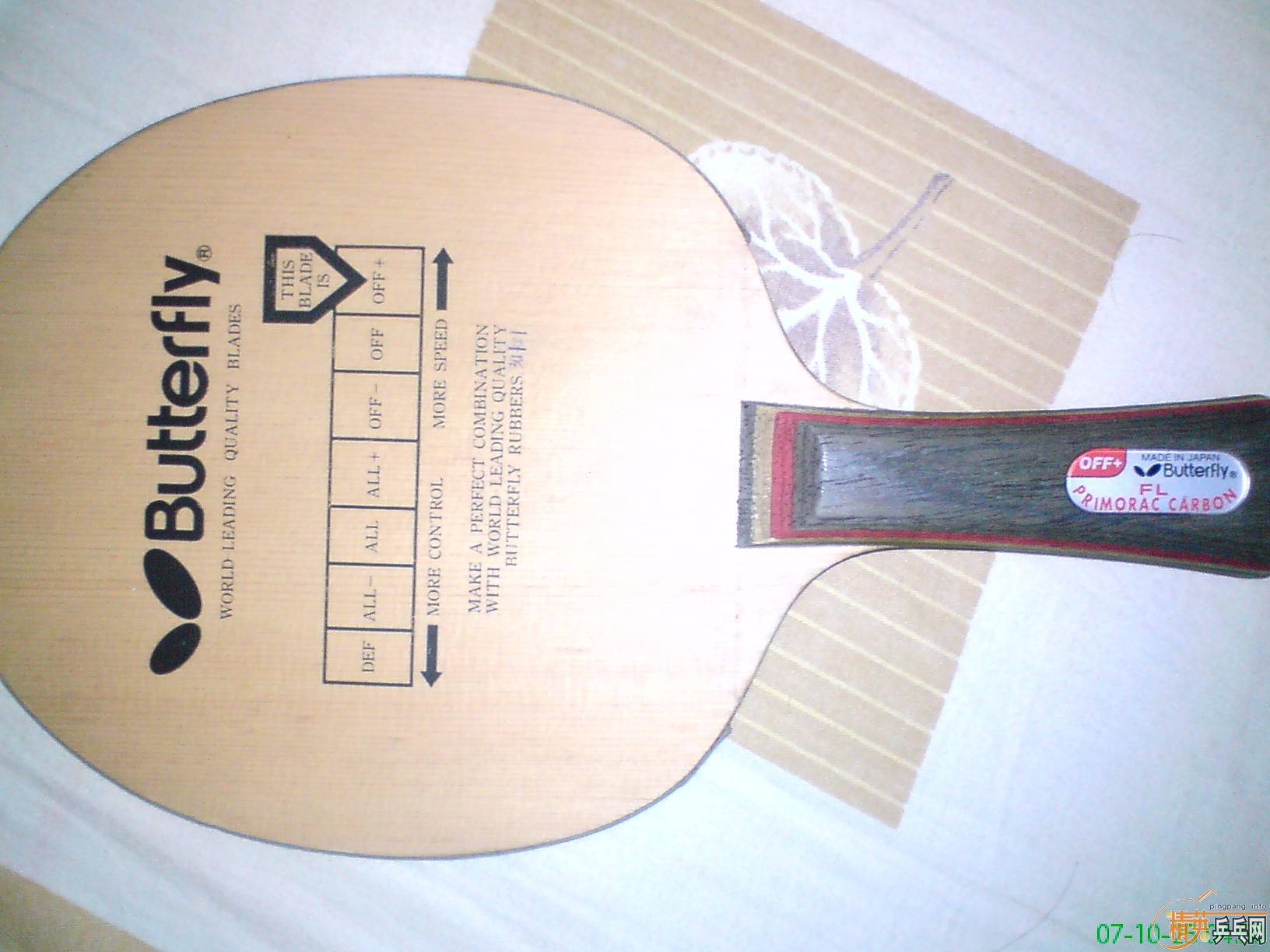 �ƣ���̼���Ļ������