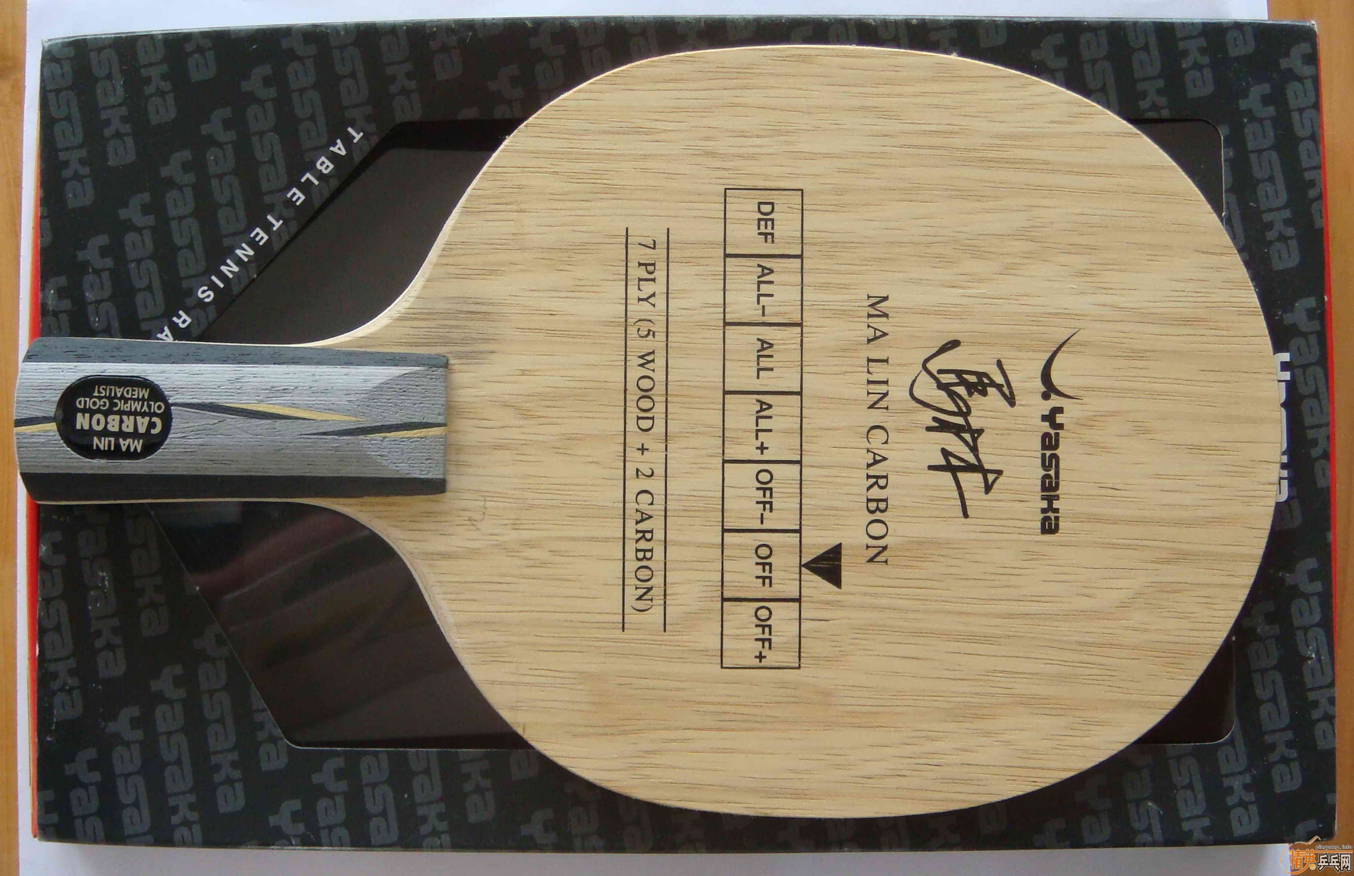 ��ֱ����̼��OC-CR-WRB