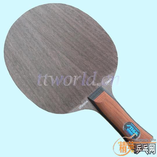 8��ֱ��OC��CL