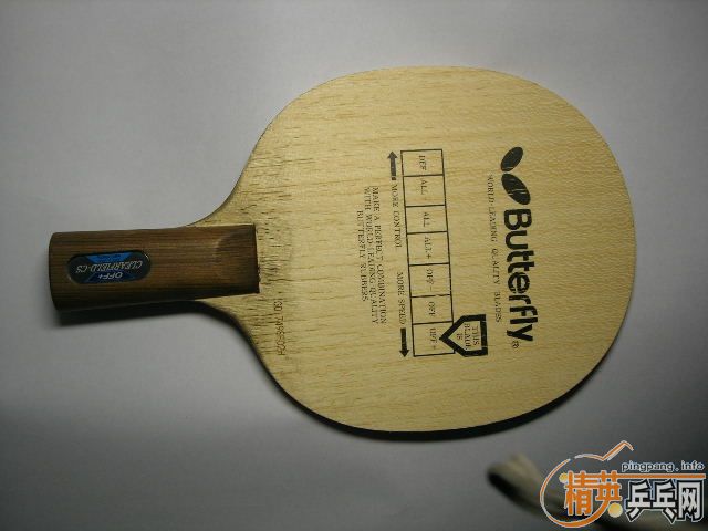 �����ѳ��������İ��Ӻ���ֱ���õ�TSP20462����