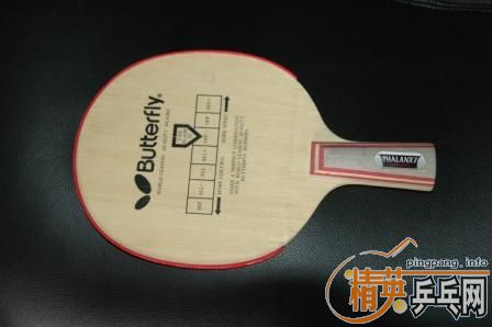 ת�ú���ֱ��PHALANX