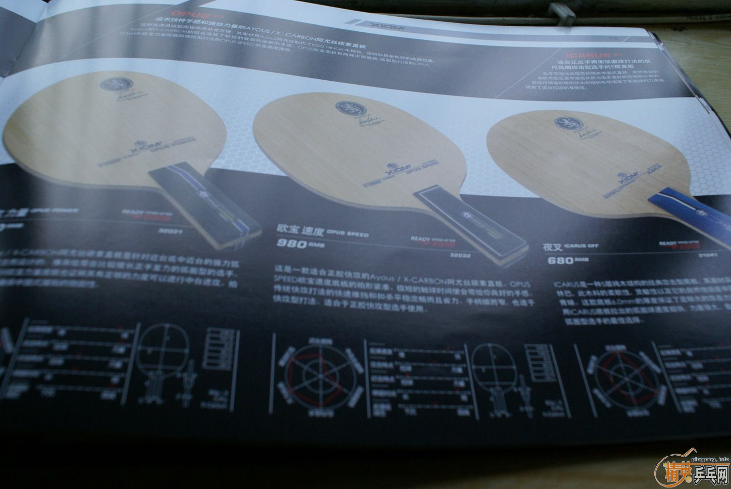 �����յ����͹�˾�ļ���Ʒ