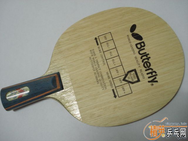 �����ҵļ���������ѽ����