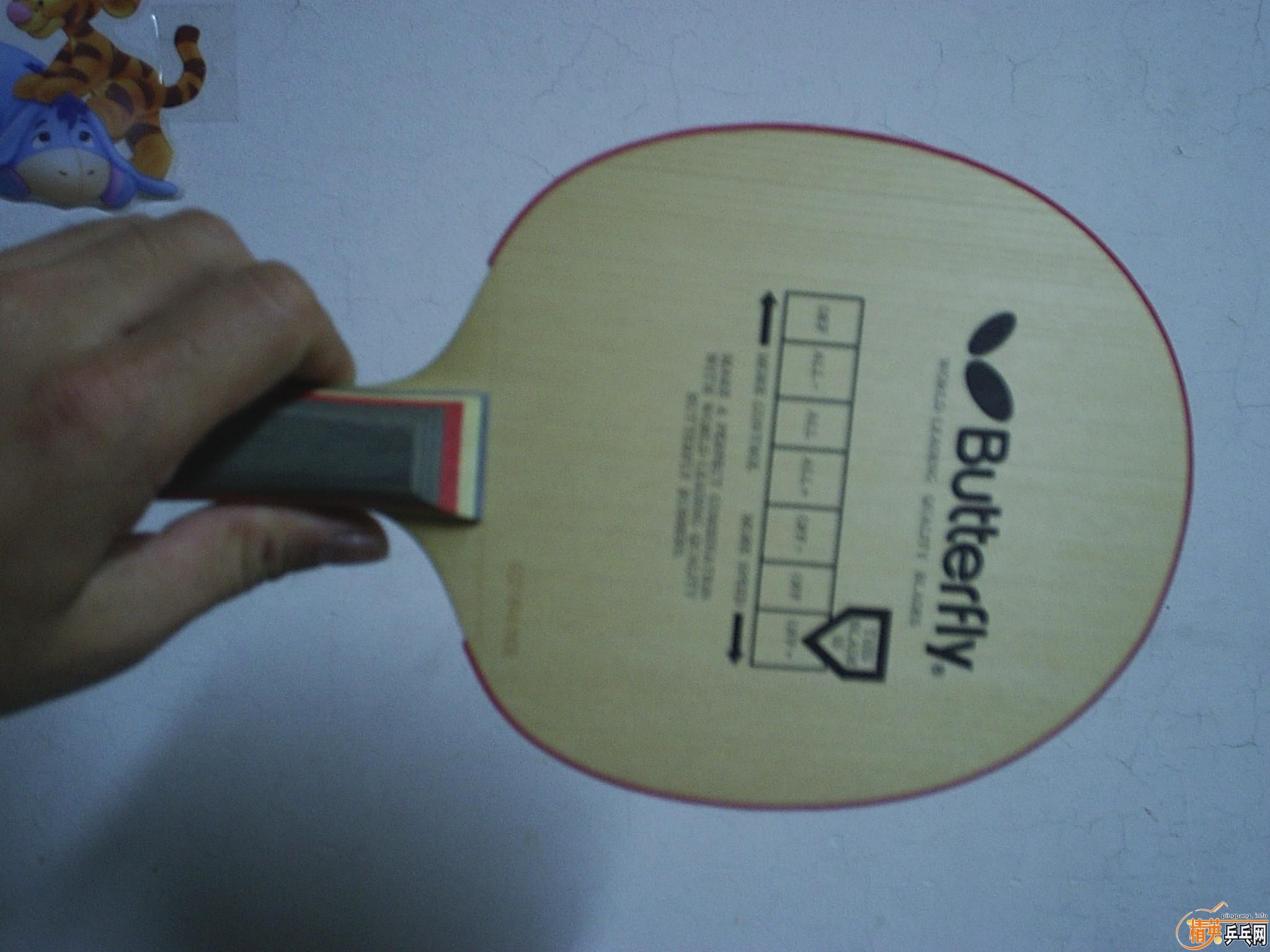 ������������̼��������