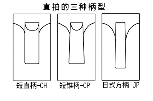 漰˵