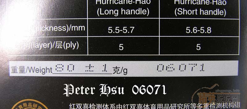 ��һ������ 06071