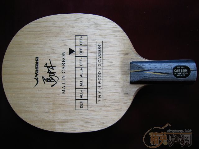 ����̼500������600CL CR WRB350 RUNLOX5 420