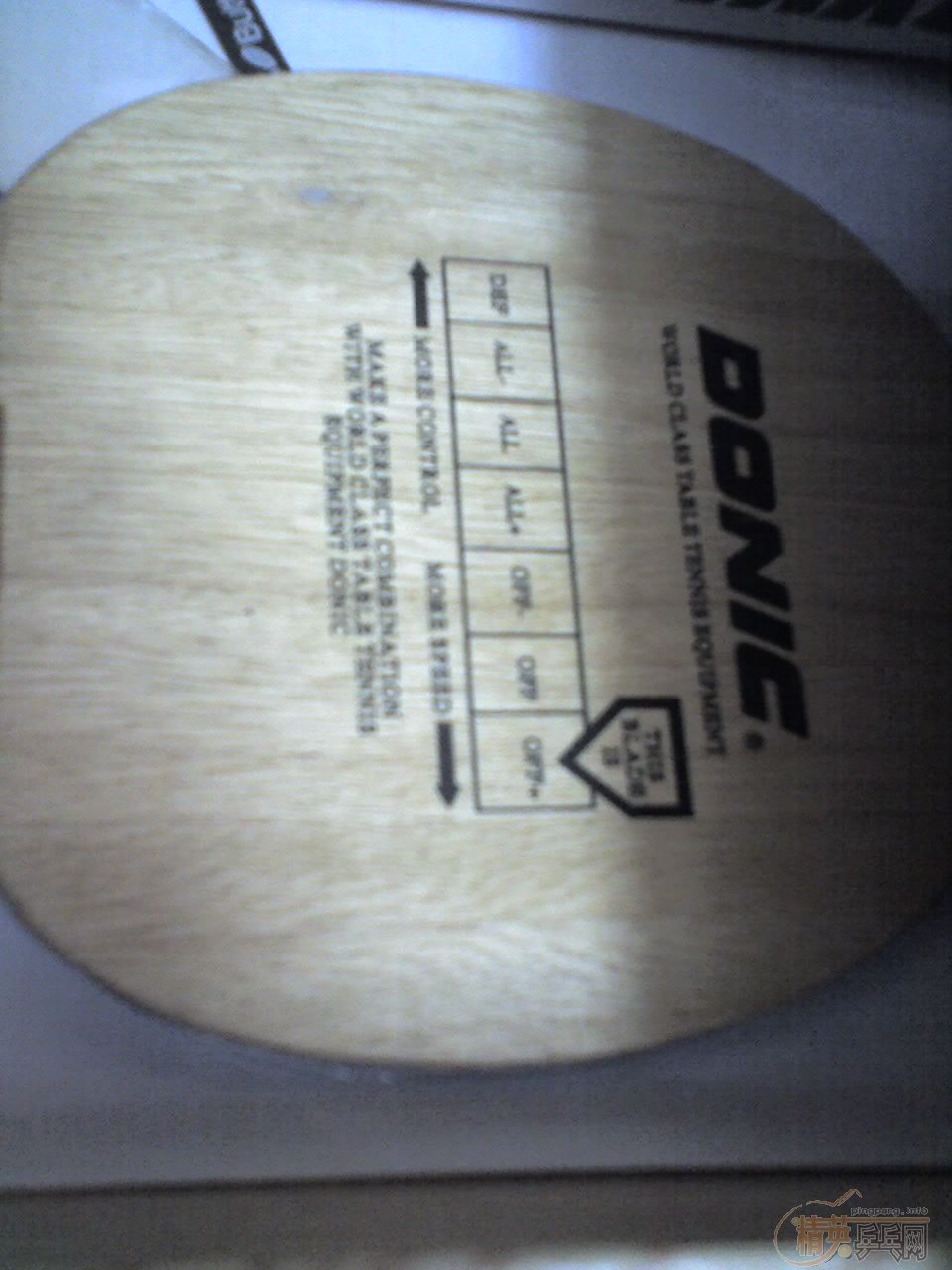 �ؿ�����ͼ��OC��MASTER����C