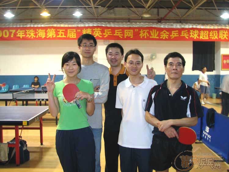 <font color="#800000"><b>2007麣조Ӣƹҵƹ򳬼</b></font>