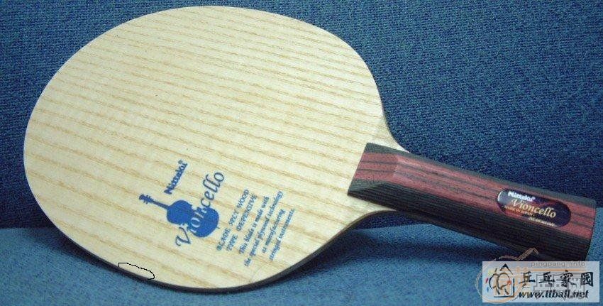 ������������ȫ������