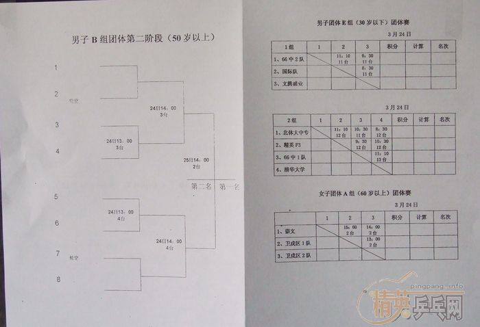 ��Ӣ����2007������ӭ������ƹ���򹫿�������Ѷ