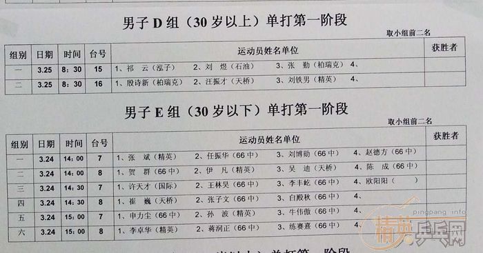 ��Ӣ����2007������ӭ������ƹ���򹫿�������Ѷ