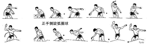 �����Ŷ���ͼ���ҹ���