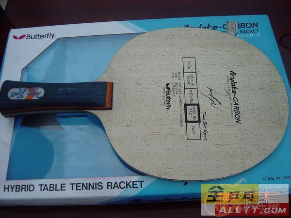 ����TIBHAR ALPHA �����ꡣ