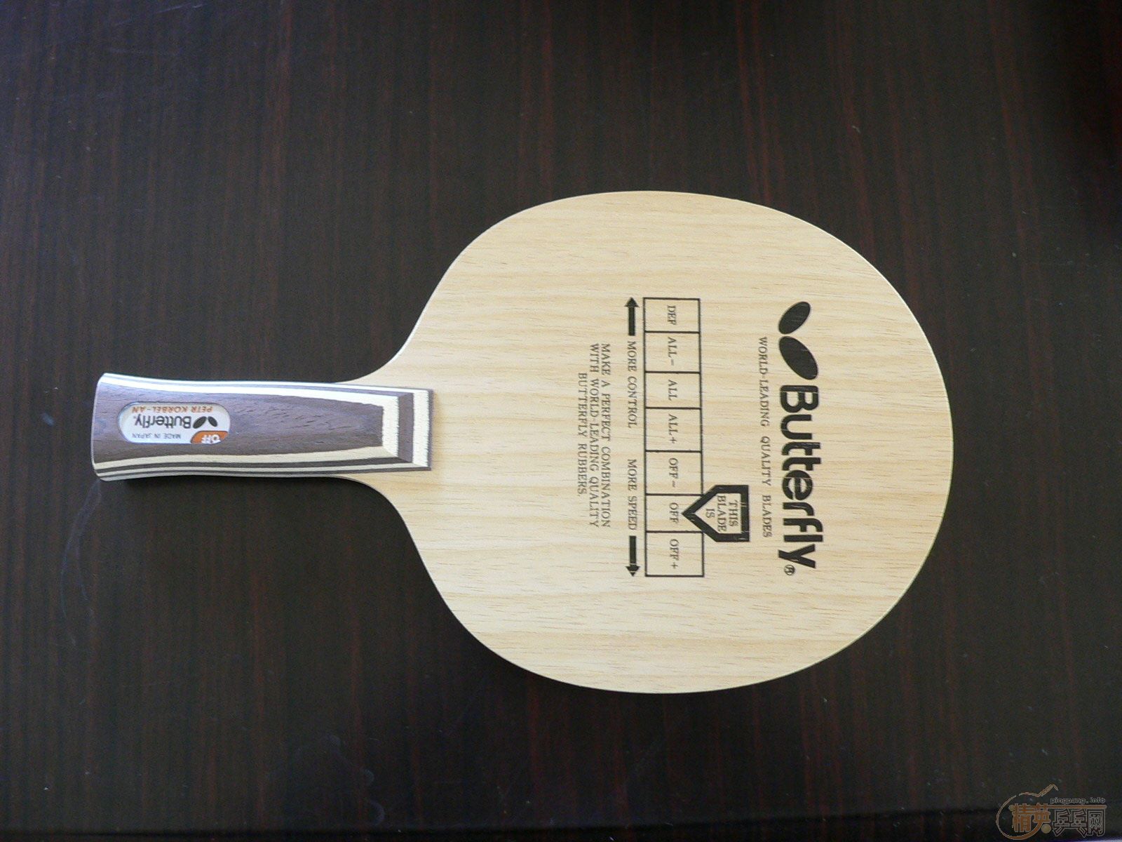 ���ۿƱ���AN����2Ƭ��729-2