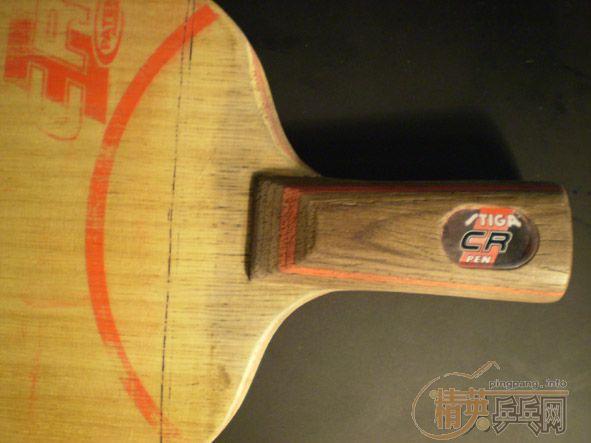 ��һ��STIGA-CR