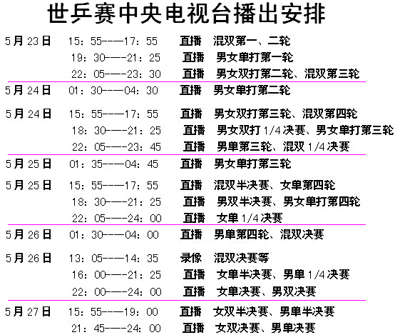 [����]��ƹ������ʱ���