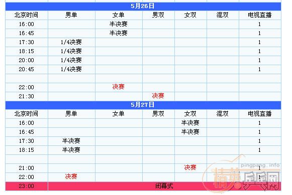 [����]��ƹ������ʱ���